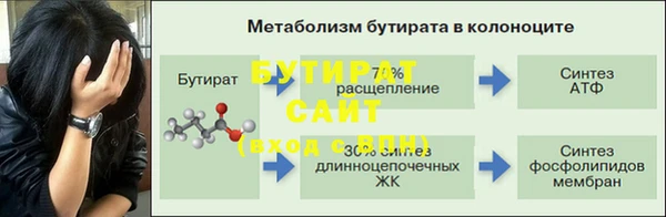 мдпв Верхний Тагил